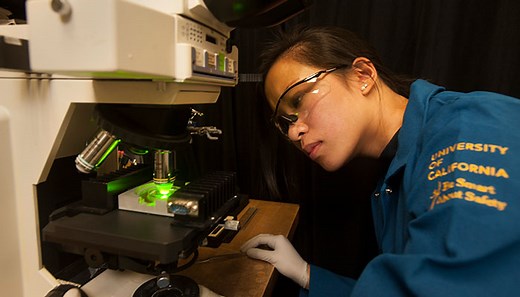 Understanding Indirect (Facilities and Administration) Costs and Addressing Common Myths - Office of Research