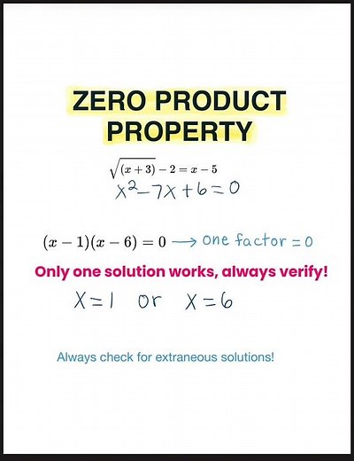 Clear, step-by-step math help, Zero Product Property explained.