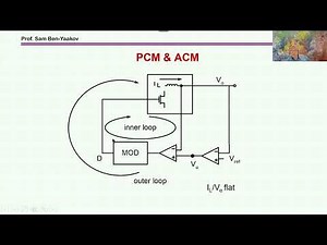 Modeling and control of PWM converters - Tutorial - Part 3 PCM control, PID