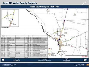 Laredo District Rural Transportation Improvement Plan 2021-2024
