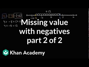 More missing value addition and subtraction problems with negative numbers | Khan Academy