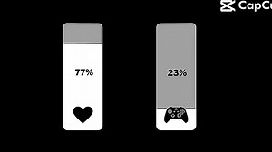 Video của ⚘️ (@nm_knnn) với bản nhạc nhạc nền - ⚘️