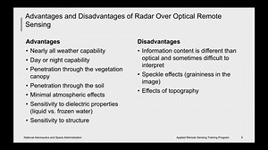 NASA ARSET Basics of Synthetic Aperture Radar SAR Session 1