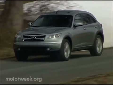 Motorweek 2004 Infiniti FX Road Test