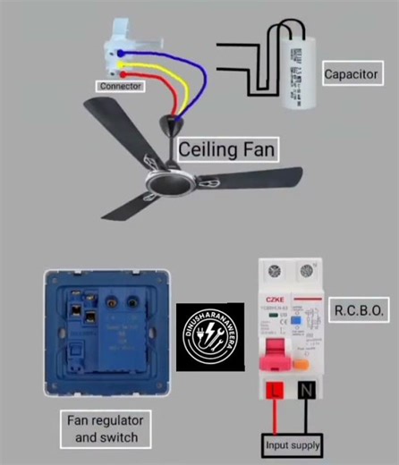 Circuit that includes the mounting mode of the fan #electrician #industrialelectrician #electrical