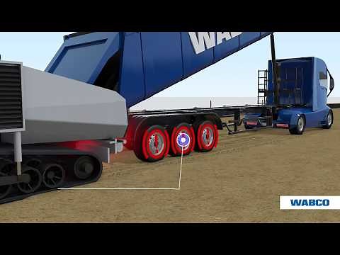 WABCO Finisher Brake for heavy duty trailers - Intelligent Trailer Program