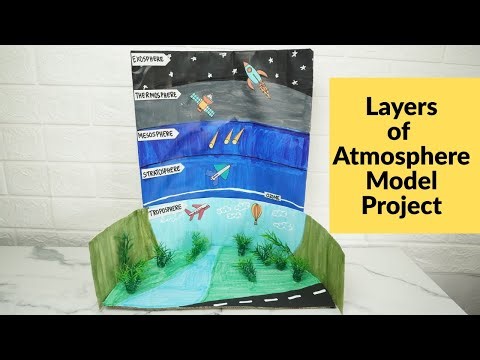 Layers of Atmosphere Model Project | Easy Science Project for School Exhibition | Exhibition model