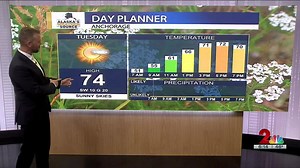Month of May closes inside top 5 warmest for Anchorage