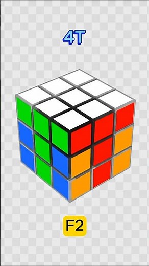 Rubik's Cube 3x3: 4T Pattern 🧩