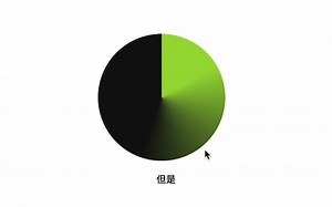 如何利用CSS3实现loading动画