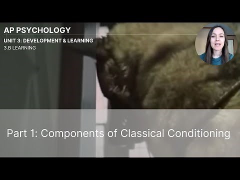 Unit 3B Learning Part 1 Classical Conditioning (Updated 2026)