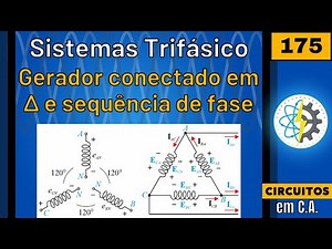 Aula 175 – Sistema trifásico - O gerador trifásico conectado em triângulo (Δ) e sequência de fase