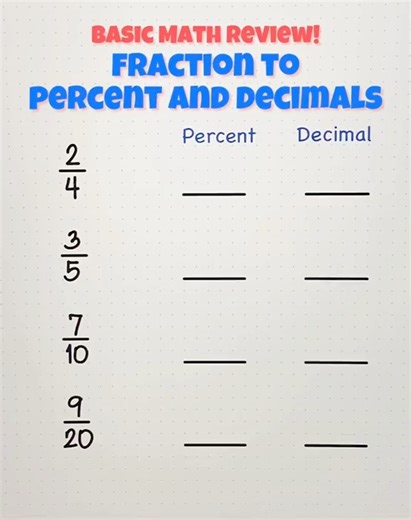 Convert Fractions, Decimals & Percents in Seconds | Prof D