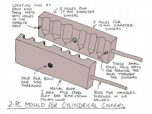 Homebrew Fishing Sinkers - How to Make Your Own Moulds