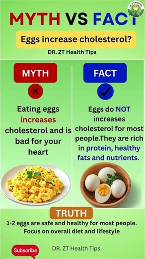 Eggs & Cholesterol Truth Revealed! 🥚😳 | Dr. ZT’s Health Tips #healthyfood #healthtips