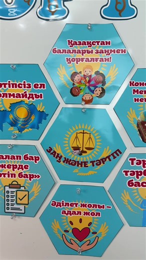 Маған ватцапқа жазсаңыз не керегін, төлемге сілтеме жіберемін. Заң және тәртіп оформление тақтаға 1100 теңге электронды түрі Ватцап: 8️⃣7️⃣0️⃣5️⃣6️⃣1️⃣4️⃣3️⃣3️⃣7️⃣3️⃣ Перевод ЖОҚ Тағы да көрнекіліктерді профильде көре аласыздар: @nazik.mukaram #заңжәнетәртіп #заңжәнетәртіпкөрнекіліктер