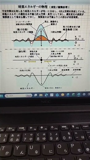 AI素粒子脈動原理、第9版、その4
