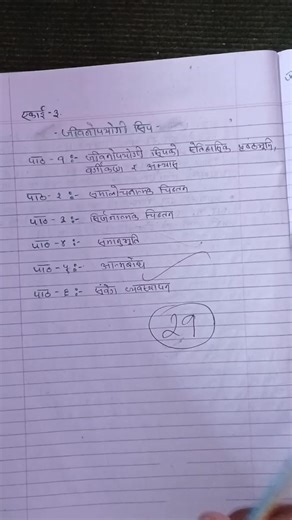 Class 12 Social Studies Unit 3, Lesson 1 Notes & Exercises