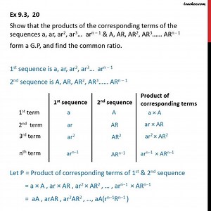 Ex 8.2, 20 - Show that products of a, ar, ar2, ar3… arn-1