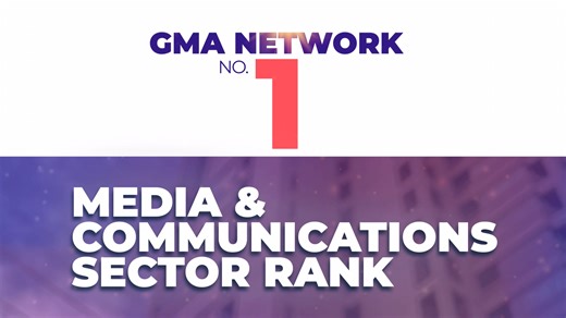 5.2K views · 48 reactions | GMA Network, Inc. ranks #1 in Media & Communications Sector and secures spot in the Philippines’ Top 100 Employers for Fresh Grads 2025! | GMA Network Careers | Facebook