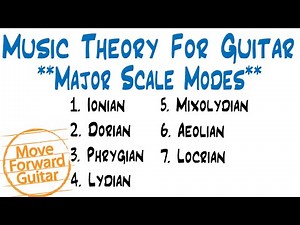 Music Theory for Guitar - Major Scale Modes