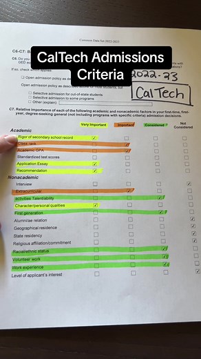 Caltech Admissions Criteria Explained