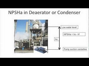 Anchor Pump Vol 2 NPSH Net Positive Suction Head Industrial Pumps