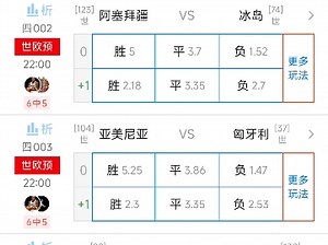 11.12日【世预赛】英格兰VS塞尔维亚；爱尔兰VS葡萄牙等等