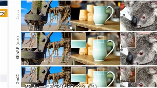 【三维生成】SHARP：一秒内合成单目新视图（苹果公司）