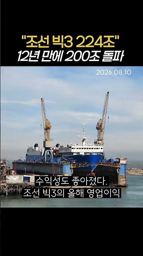 K-Shipbuilding Big 3 Order Backlog Hits 224 Trillion Won, Surpassing 200 Trillion for the First T...