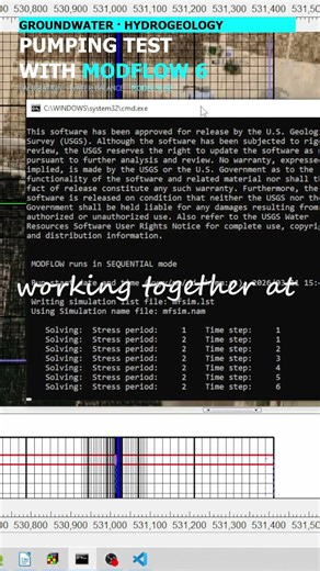 Pumping test analysis in MODFLOW 6 might look like a routine task but ...
