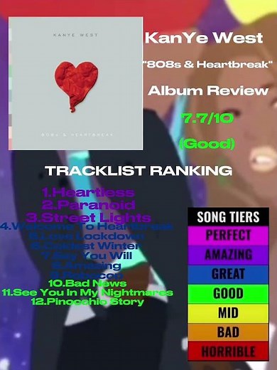 808s And Heartbreak Album Review #albumreview #808sandheartbreak #kanyewest #kanye #ye #hiphop #rap