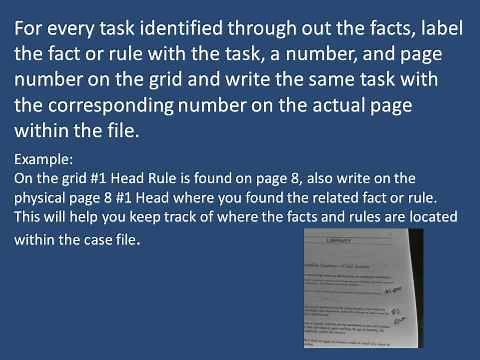How to Pass the Multistate Performance Test (MPT) with Ease