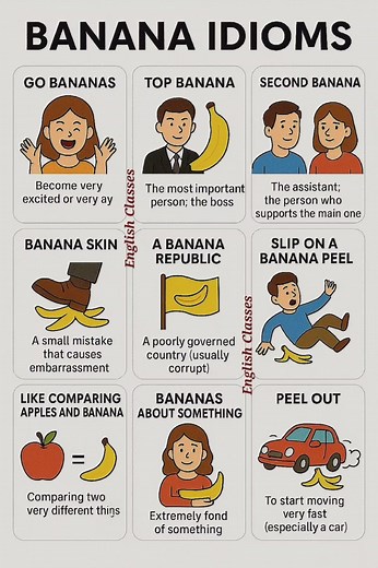 Banana idioms #English #idioms #fblifestyle | English Classes