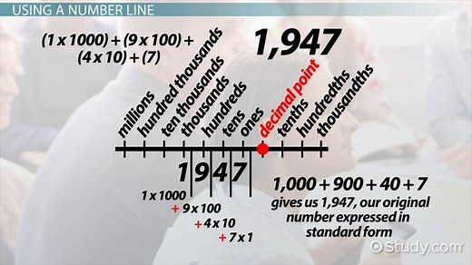 You must c C reate an account to continue watching