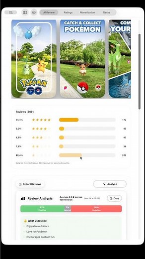 AppReview AI – Review Analyzer