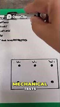 Commercial Refrigeration Trade Test: How to test a 3-phase electrical motor!