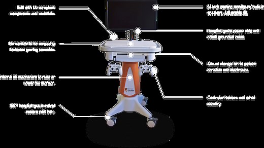 GO Kart: Portable Gaming Stations for Kids | Gamers Outreach