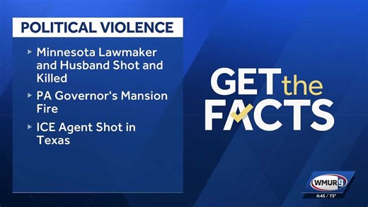 Get The Facts: Recent acts of political violence and how they compare to 1960s, 1970s in US