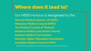 12 reactions | Embark on a journey of medical excellence with Newcastle University Medicine Malaysia's (NUMed) MBBS Programme! Here are four key insights into our MBBS Programme that will help you get the most out of your medical education at NUMed! | Newcastle University Medicine Malaysia | Facebook