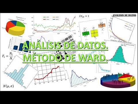 DATA ANALYSIS. WARD'S METHOD. CLUSTERING. RStudio.
