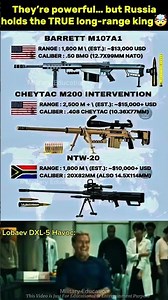 Russia’s Long-Range Sniper KING — Beyond 4 KM? #shorts