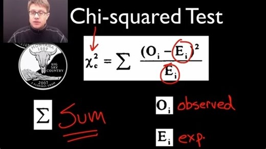Chi-square test