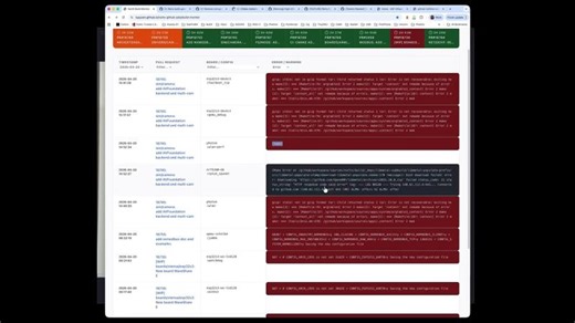 Apache #NuttX RTOS: CI Build Retry works OK yay! | Tomasz CEDRO