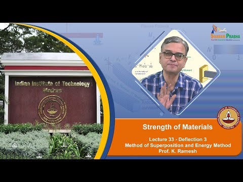 LEC 33 Deflection 3 Method of Superposition and Energy Method