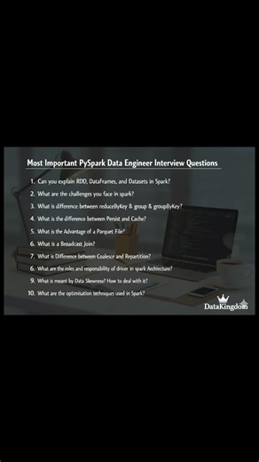 Pyspark Interview Questions 2026 #dataengineering #spark #pyspark #interview