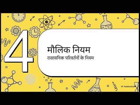 Chemistry as a Science of Matter | Learnify Hindi
