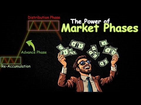 Market Phases Demystified: Accumulation & Distribution for Consistent Profits