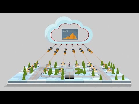 Inventory Management from Oracle Food and Beverage