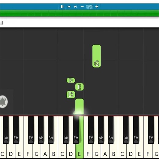 Varanasi BGM | MM Keeravaani | Mahesh Babu | SS Rajamouli | Easy Piano Tutorial | Keyboard Notes